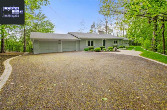 Property 1489 Jarvis Drive main img