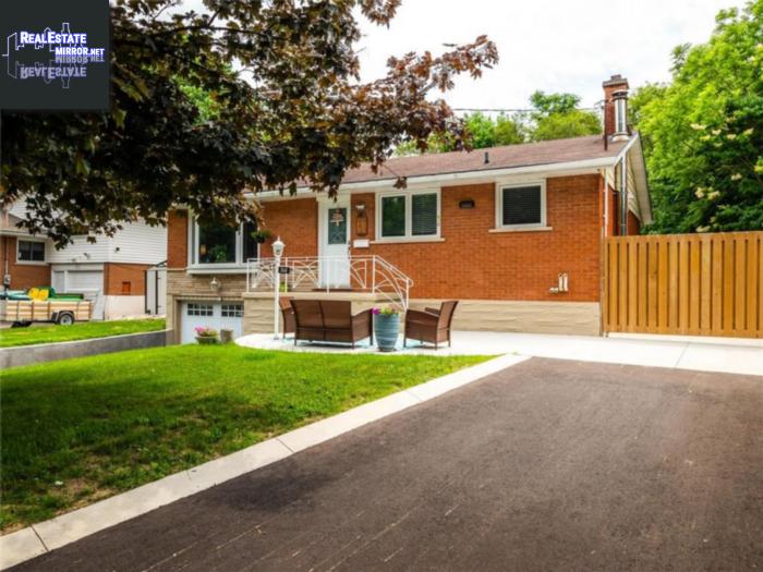 Property 306 Glenridge Drive main img