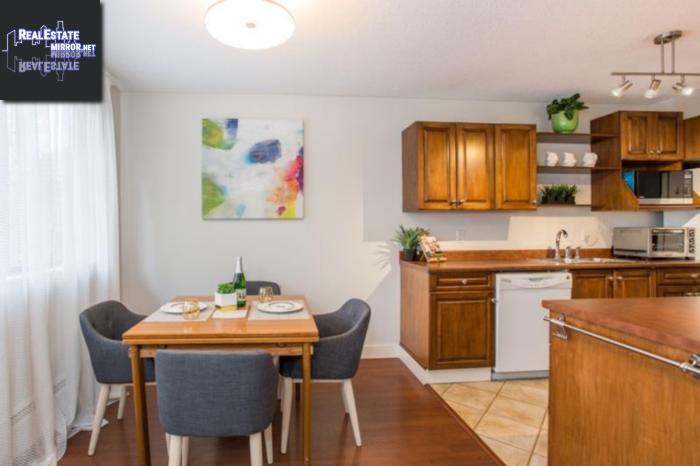 Property 202 1610 Chesterfield Avenue main img