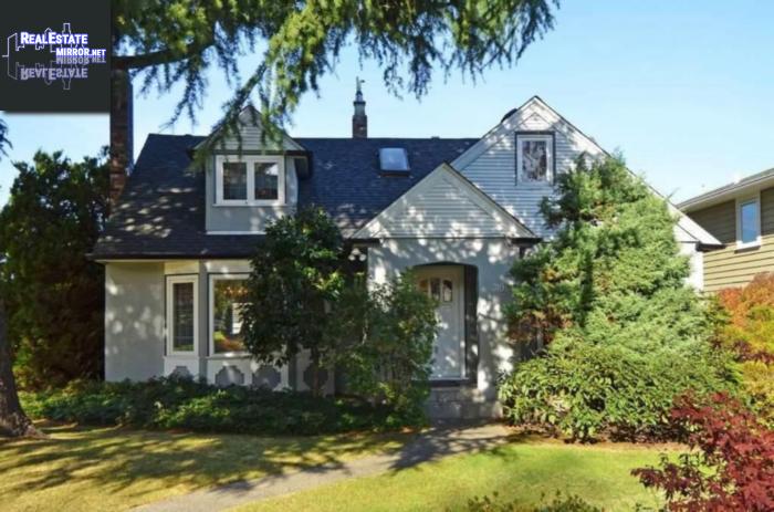 Property 3191 W 35th Avenue main img
